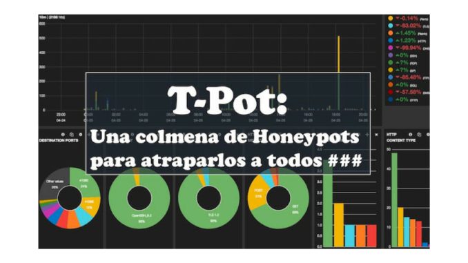 tpost